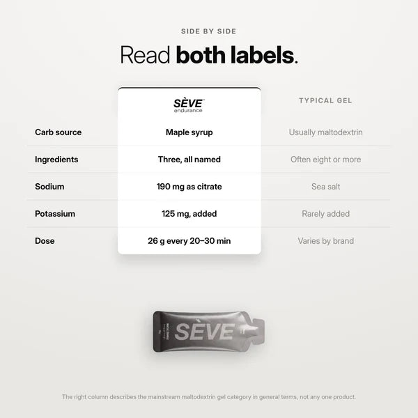 Sève Endurance Flow Gel