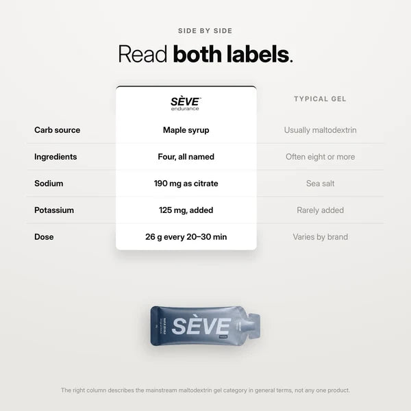 Sève Endurance Recover Gel